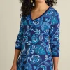 Leonor Jacquard Tunic Sweater