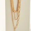 Triveni Necklace Set